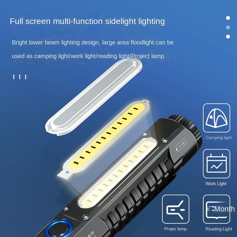 SQ03 Plus 5000mAh แบตเตอรี่ 21 - Edc (Every Day Carry บทวิจารณ์และราคา