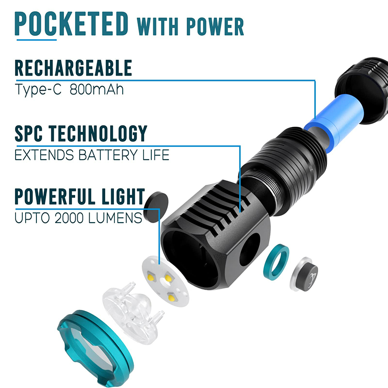 Type-C ไฟฉายขนาดเล็กแบบพกพาชาร - Edc (Every Day Carry บทวิจารณ์และราคา