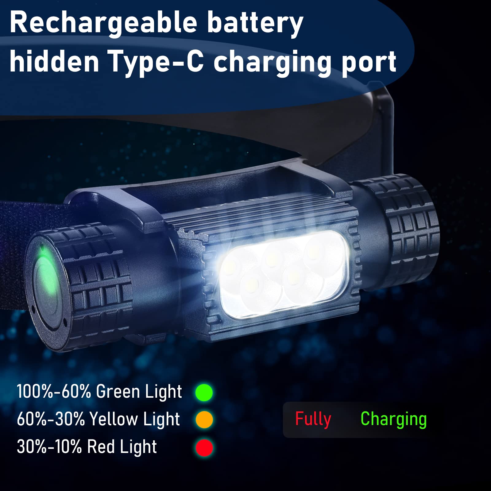 แบบพกพา USB C LED ไฟหน้าไฟฉาย  - Edc (Every Day Carry บทวิจารณ์และราคา
